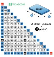 Vidascom Fliesen Nivelliersystem Verlegehilfe 1mm-1,5mm-2mm-3mm Gewindelaschen mit/ohne Zughauben