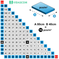 Vidascom Fliesen Nivelliersystem XL extra lang für 12–22 mm Fliesen