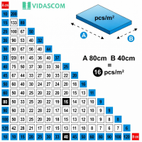 Fliesen Nivelliersystem Verlegehilfe 5 mm - ohne Zange